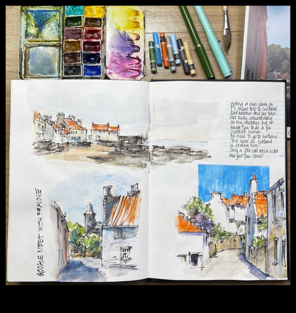 City Sketchbook: înregistrare impresii despre scene urbane