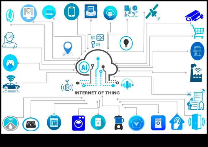 Cât de inteligente electronice mobile revoluționează rezistența și modelează stilurile de viață viitoare